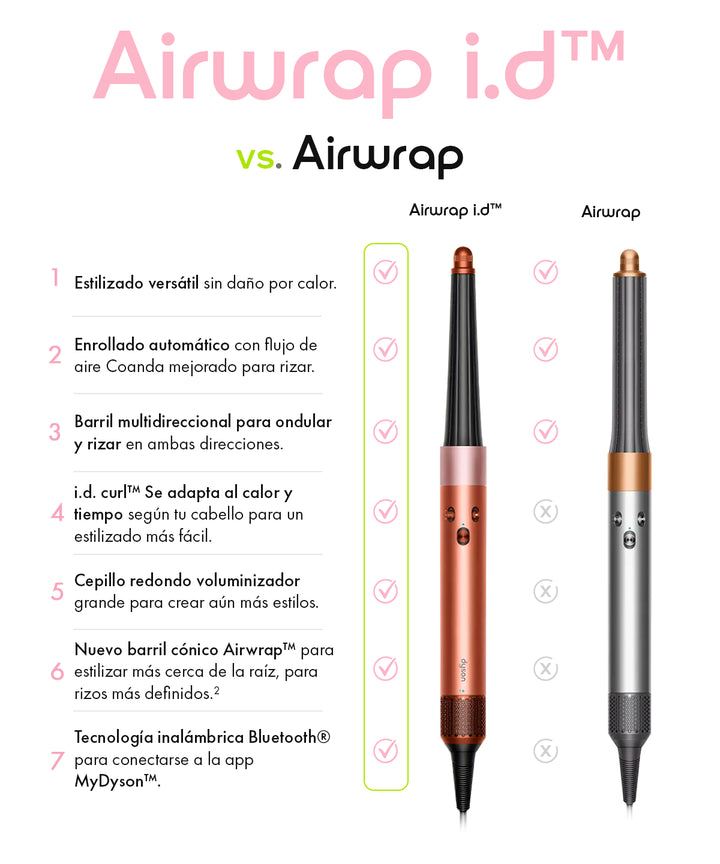 Dyson Airwrap ID - Liso + Ondulado (Amber Silk) – London