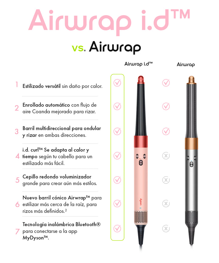Dyson Airwrap i.d.™ - Liso + ondulado (Kanzan Pink) – London