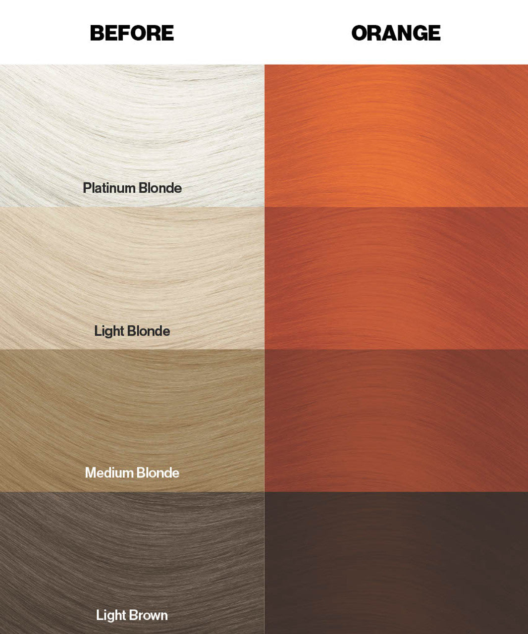 CRAZY COLOR ORANGE – London Professional Beauty